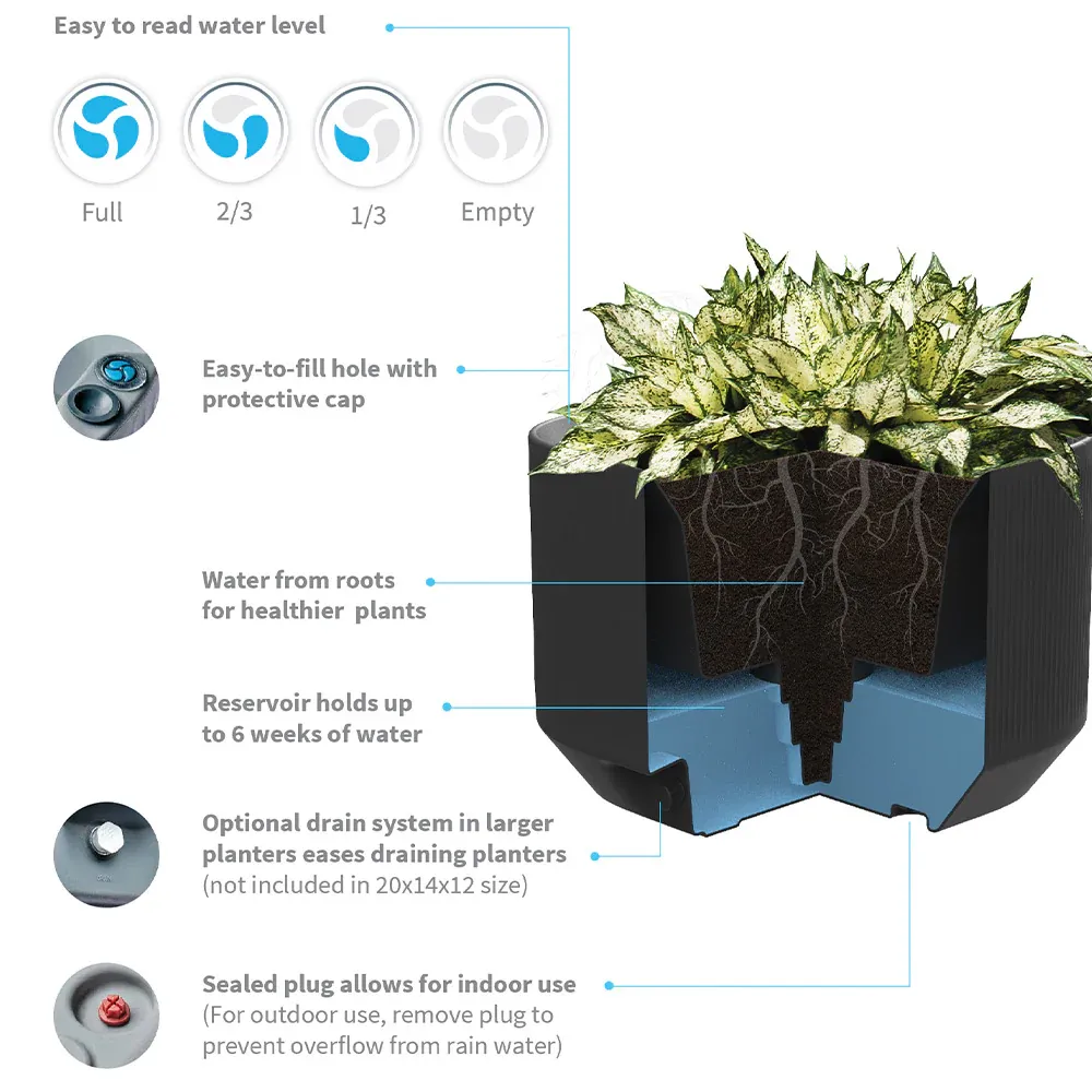 Modern Self-Watering Mod Planter for Indoor and Outdoor Use 1