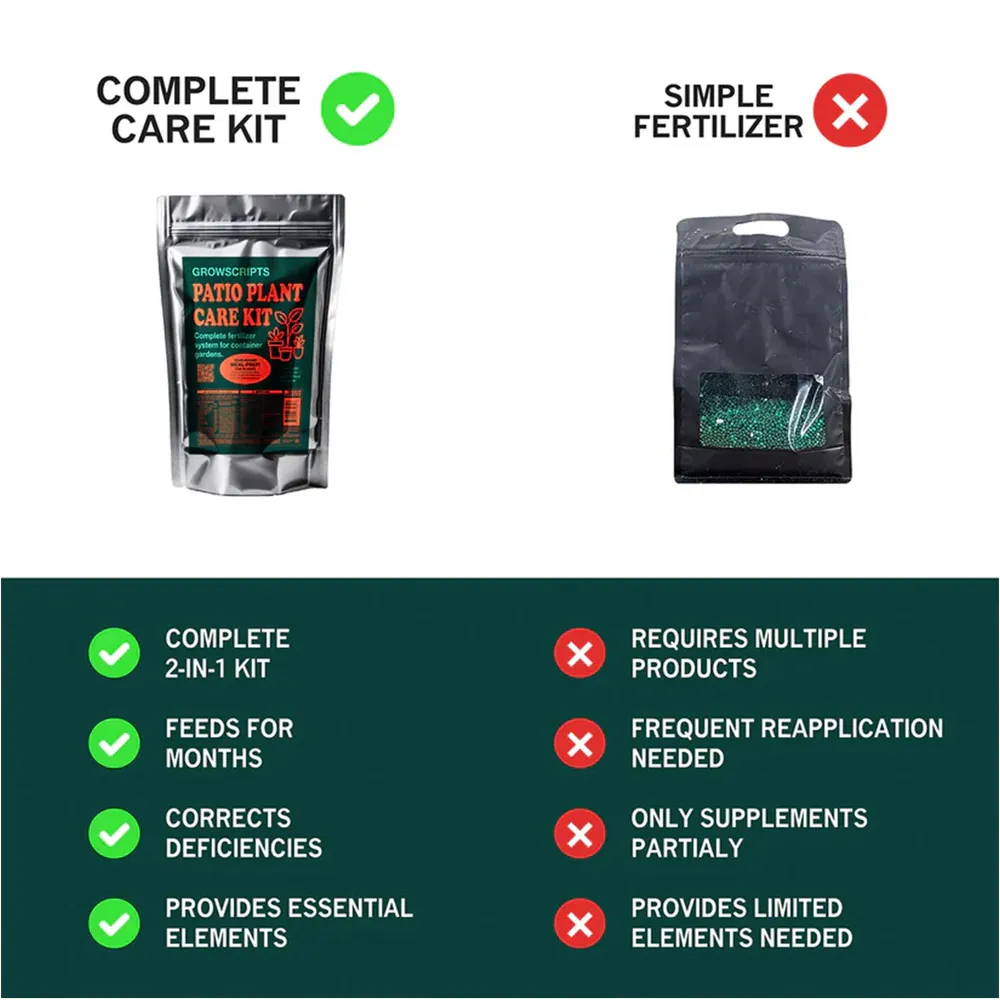 House and Patio Plant Care Kit - Comprehensive Indoor and Outdoor Fertilizer Set 5
