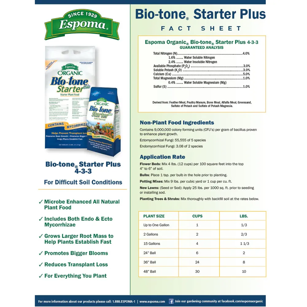 Espoma Bio-Tone® Starter Plus Organic Fertilizer for Planting & Transplanting 1